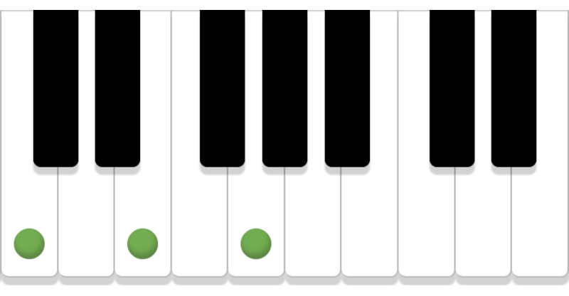 Chords on piano