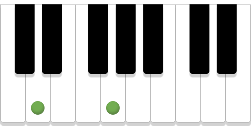 Intervals on piano