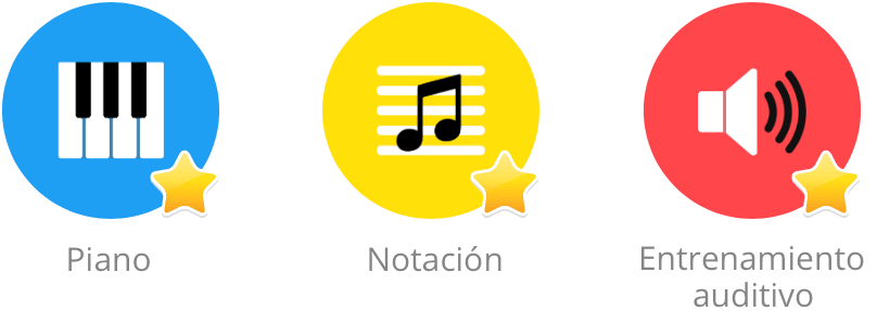 Habilidades musicales esenciales