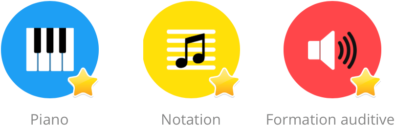 Essential music skills